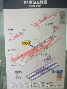 桃園MRTの台北駅の構造